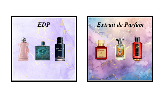 What’s the difference between extrait de parfum and Eau de Parfum?