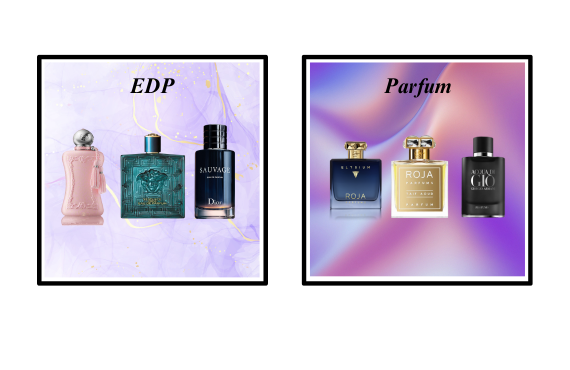 What’s the difference between Eau de Parfum (EDP) and Parfum?