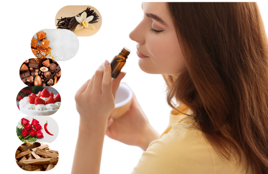 Which Perfume Smell Is Most Attractive?