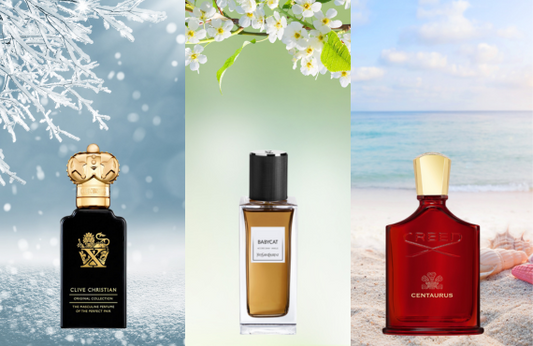 How Weather Affects Perfume Performance?