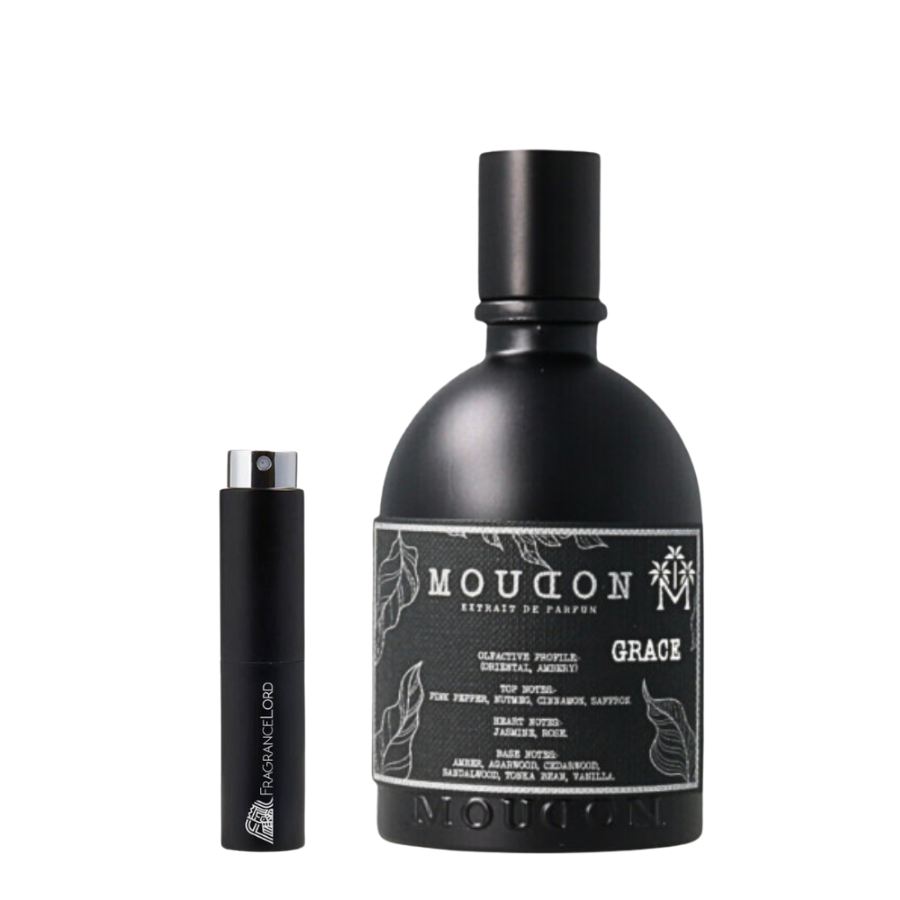 Can You Travel With 50 mL Of Perfume?